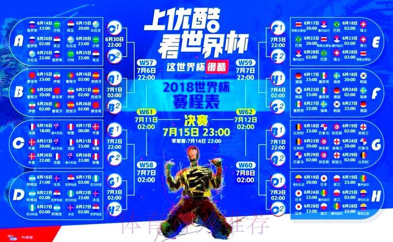 世界杯实时比分追踪直播平台深度解析 世界杯实时比分追踪直播平台深度解析