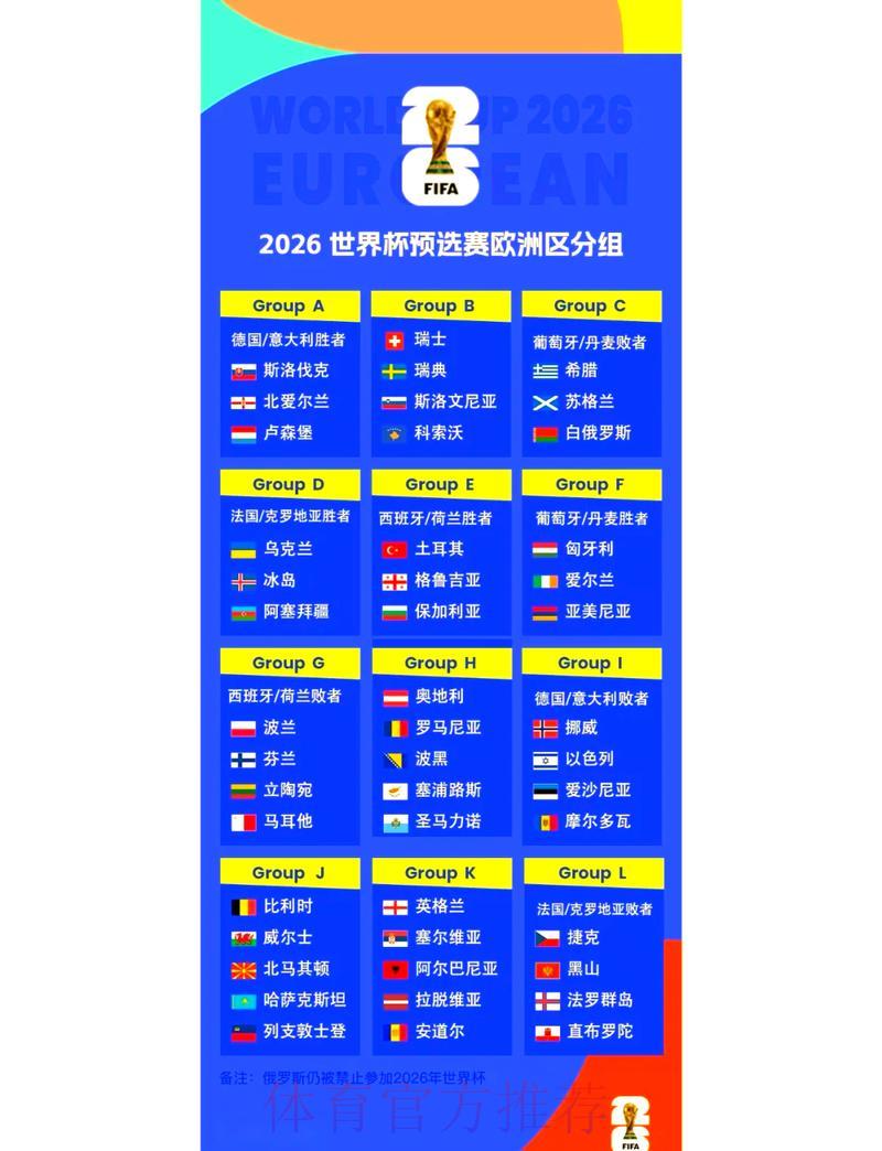 2026世界杯预选赛必看焦点赛事精选推荐 2026世界杯预选赛必看焦点赛事精选推荐