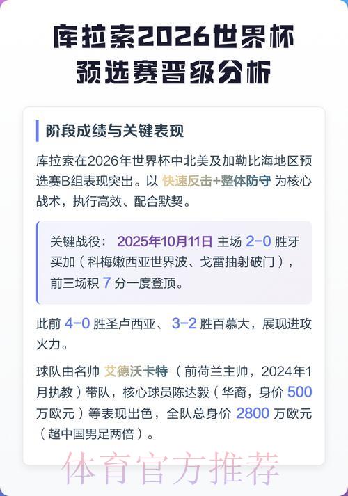 世界杯预选赛全面分析平台 世界杯预选赛全面分析平台