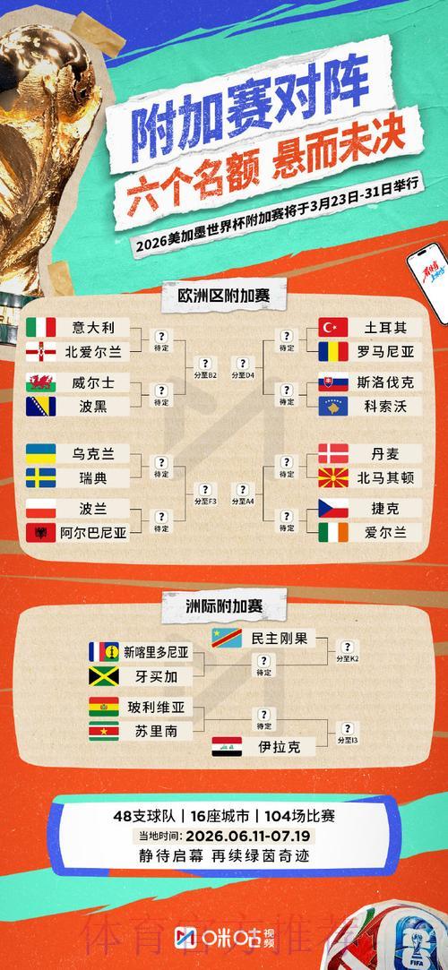 解锁2026世界杯竞猜必胜秘诀的核心策略