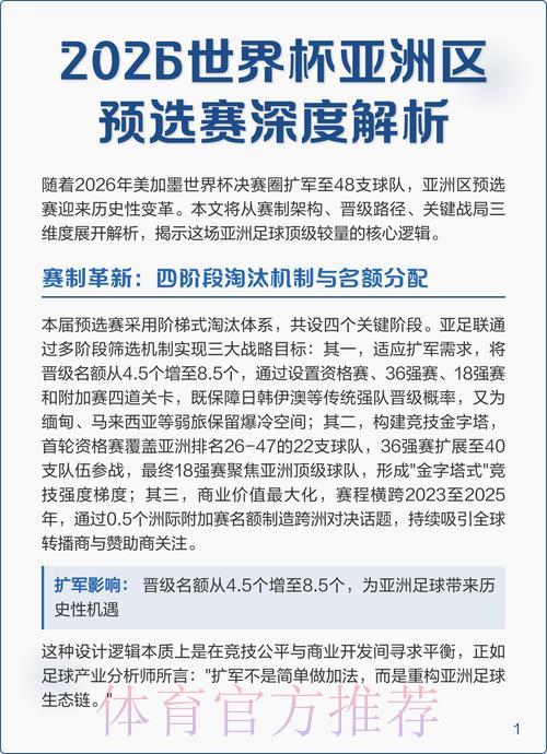 2026年世界杯赛事深度解析与全方位预测