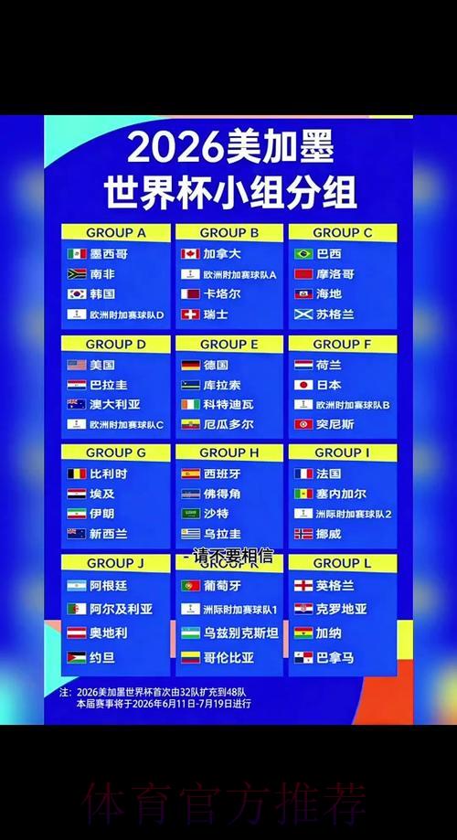 2026年世界杯赛事比分深度预测与全面解读