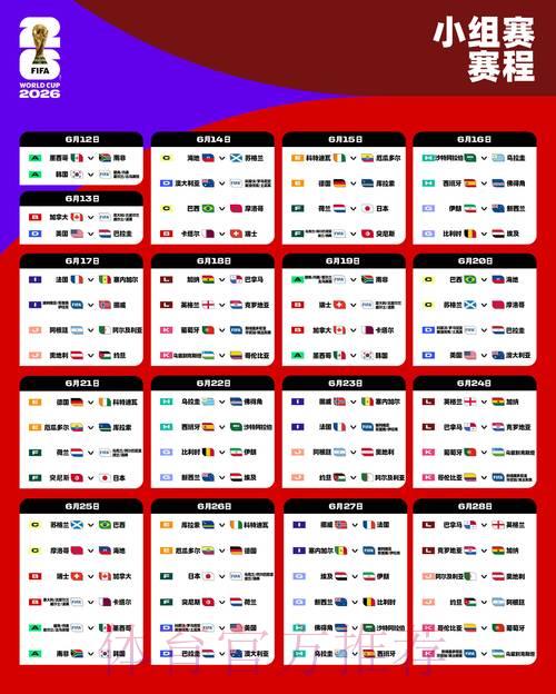 2026年世界杯赛事比分深度预测与全面解读