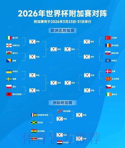 2026年世界杯赛事比分深度预测与全面解读
