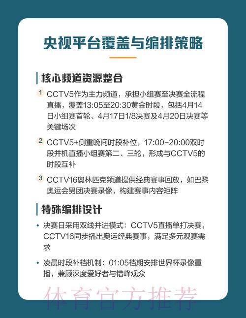 男子世界杯高清直播完整观赛攻略 男子世界杯高清直播完整观赛攻略
