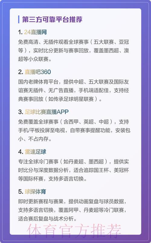 世界杯直播平台哪家强?精选优质平台全面对比推荐 世界杯直播平台哪家强?精选优质平台全面对比推荐