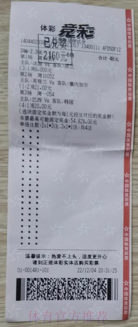 世界杯竞猜攻略:以小博大的资金管理技巧 世界杯竞猜攻略:以小博大的资金管理技巧