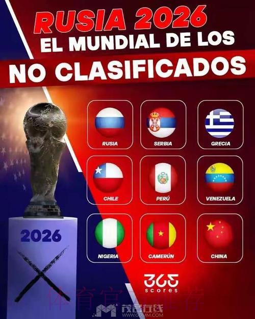 2026俄罗斯世界杯免费直播观看完全指南 2026俄罗斯世界杯免费直播观看完全指南