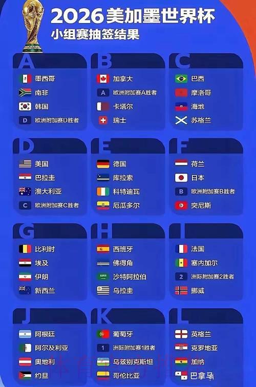 2026俄罗斯世界杯免费直播观看完全指南 2026俄罗斯世界杯免费直播观看完全指南
