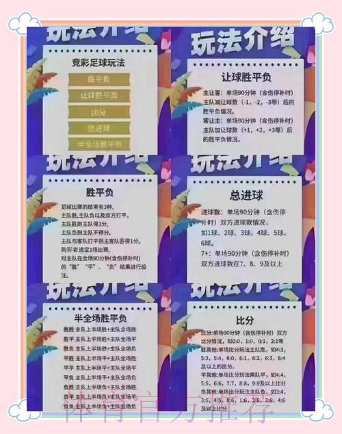 足球竞猜完全攻略:新手入门到高手进阶全流程指南 足球竞猜完全攻略:新手入门到高手进阶全流程指南
