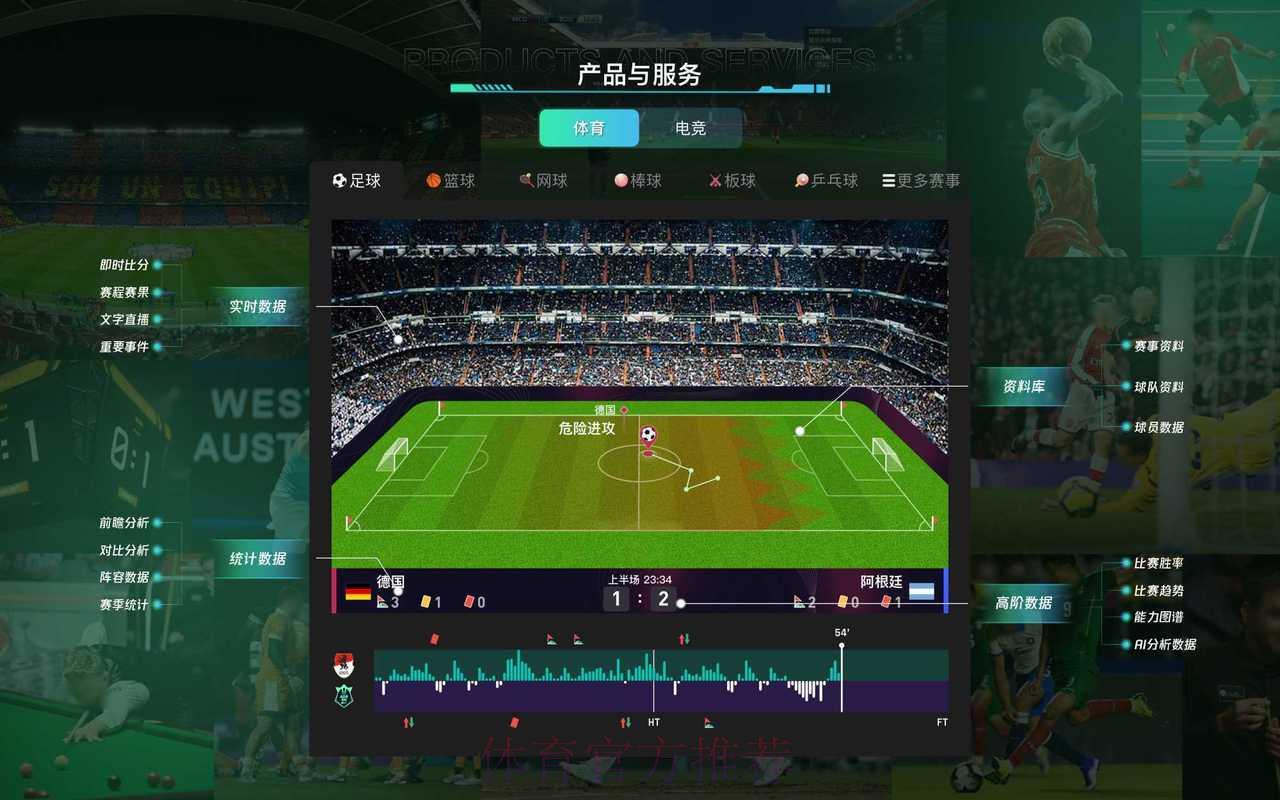 深度解析顶级世界杯预测平台的核心竞争力