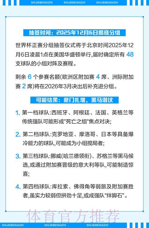 2026世界杯竞猜平台最新入口及优选指南 2026世界杯竞猜平台最新入口及优选指南