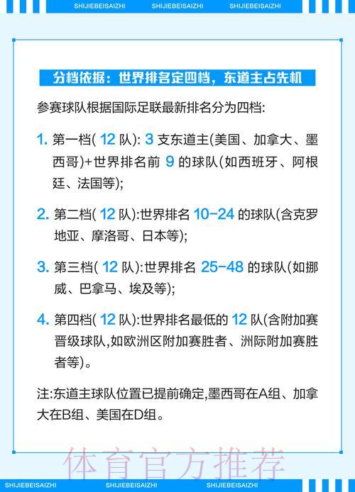 2026世界杯竞猜平台最新入口及优选指南 2026世界杯竞猜平台最新入口及优选指南