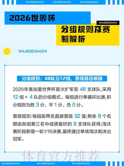 2026世界杯竞猜平台最新入口及优选指南 2026世界杯竞猜平台最新入口及优选指南