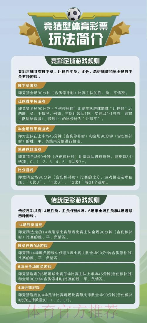 世界杯竞猜购球平台推荐及入口指南 世界杯竞猜购球平台推荐及入口指南