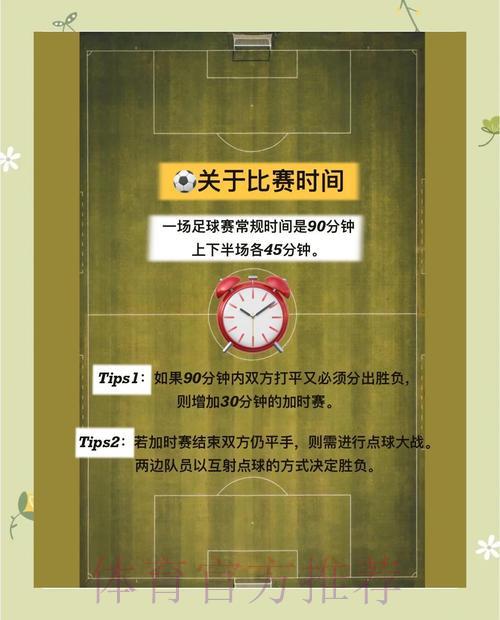 世界杯让球玩法全攻略,技巧轻松一网打尽 世界杯让球玩法全攻略,技巧轻松一网打尽