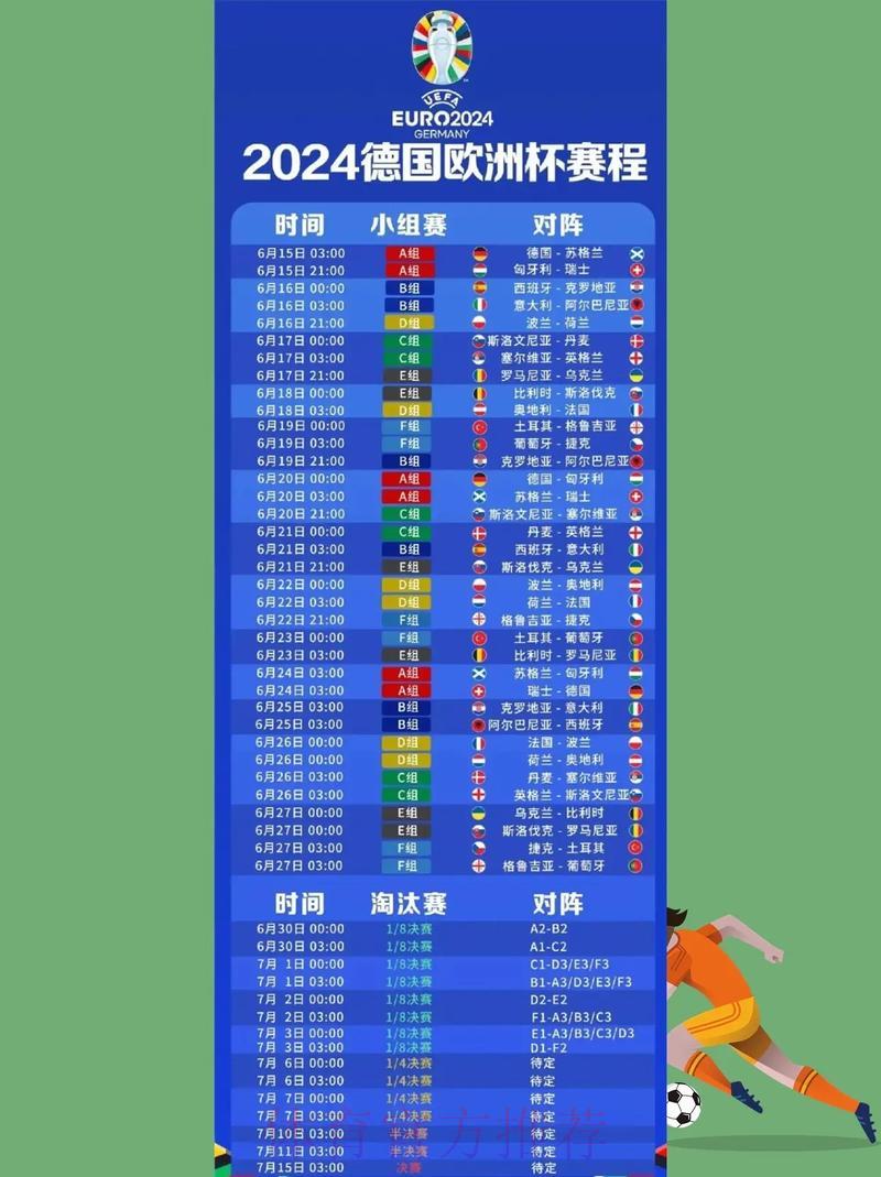 世界杯比赛直播在线观看渠道汇总 世界杯比赛直播在线观看渠道汇总