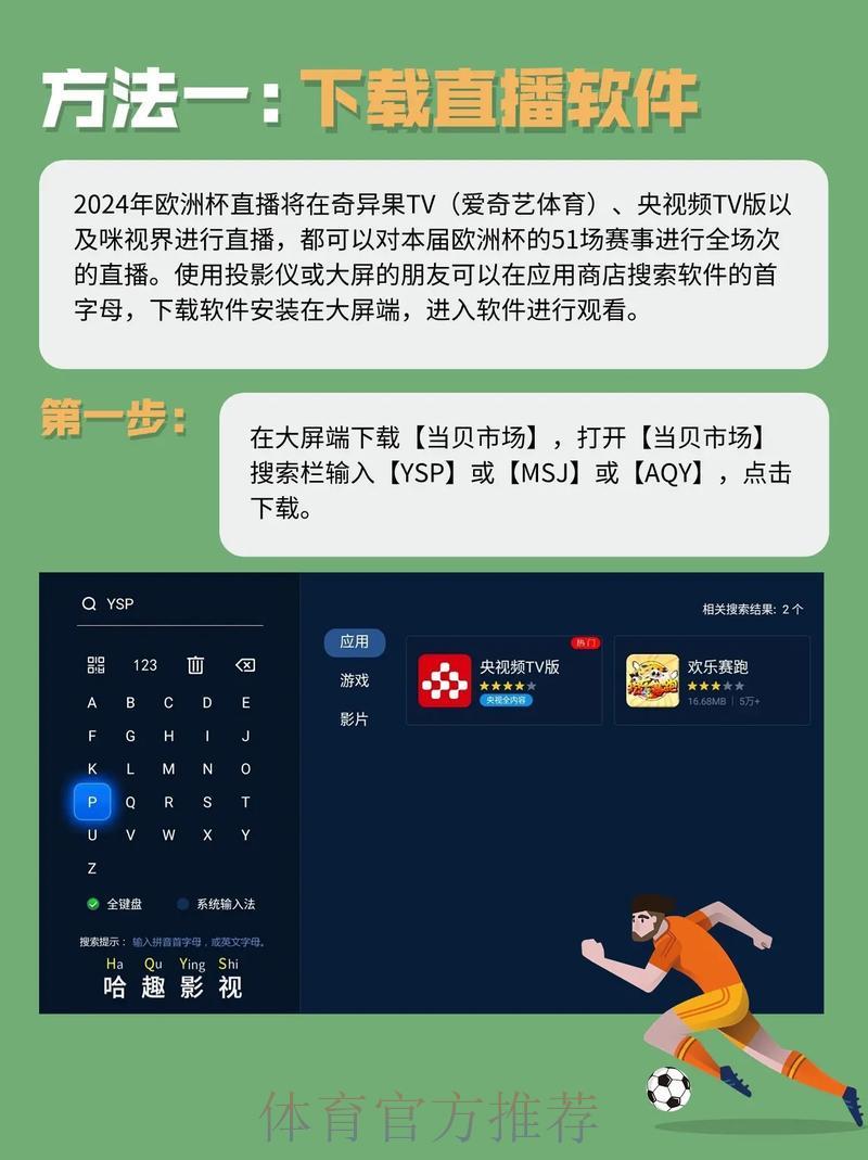世界杯比赛直播在线观看渠道汇总 世界杯比赛直播在线观看渠道汇总