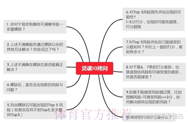 精选世界杯直播平台全攻略,错过后悔! 精选世界杯直播平台全攻略,错过后悔!