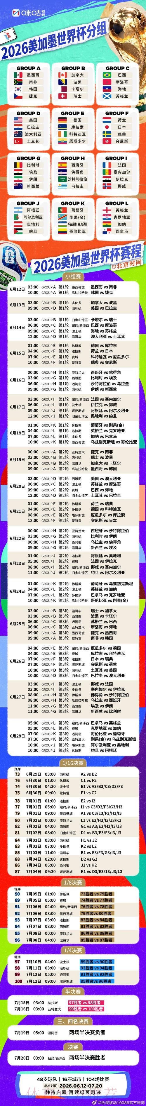 2026世界杯全程比分回顾：各轮赛事精彩战况一览