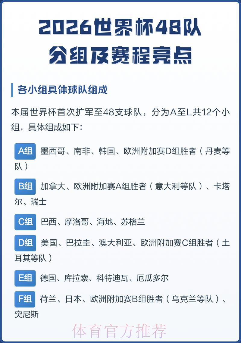 揭秘2026世界杯冷门赛事爆冷规律深度解析 揭秘2026世界杯冷门赛事爆冷规律深度解析