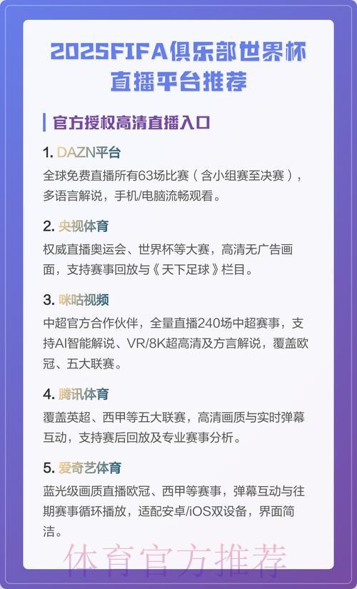 全球世界杯赛事直播平台精选推荐榜单